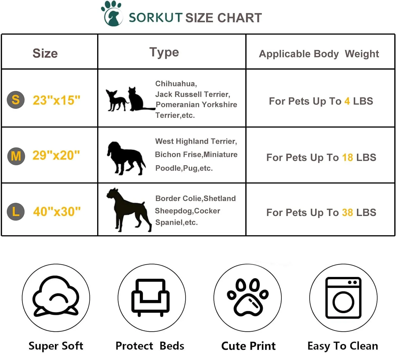 1 Pack 3 Puppy Blankets Cat Dog Blankets Super Soft Warm Sleep Mat Grey Star Cute Print Blanket Fluffy Fleece Pet Blanket Flannel Throw for Small Dogs Puppy Dogs Cats Small(23"x15")