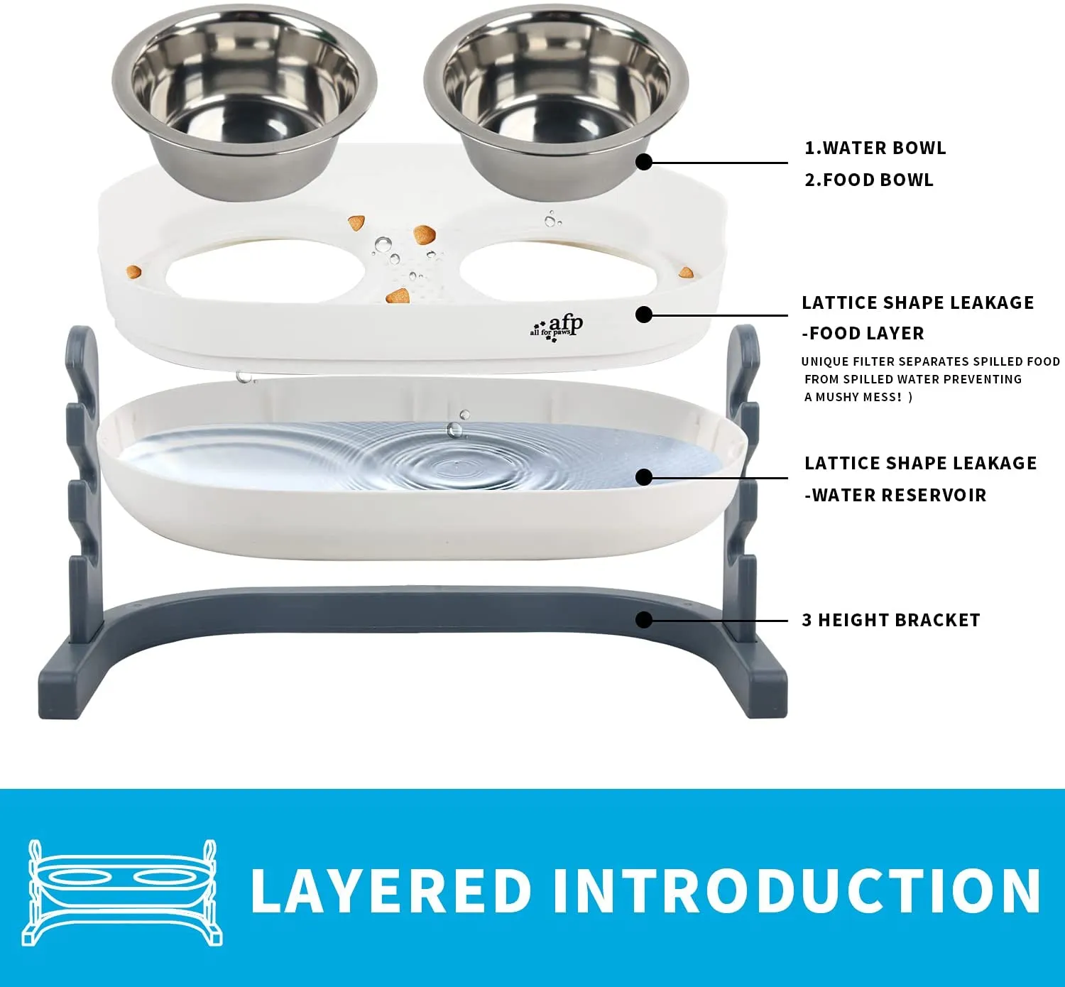 All for Paws 3 In 1 Elevated Double Dinner - S