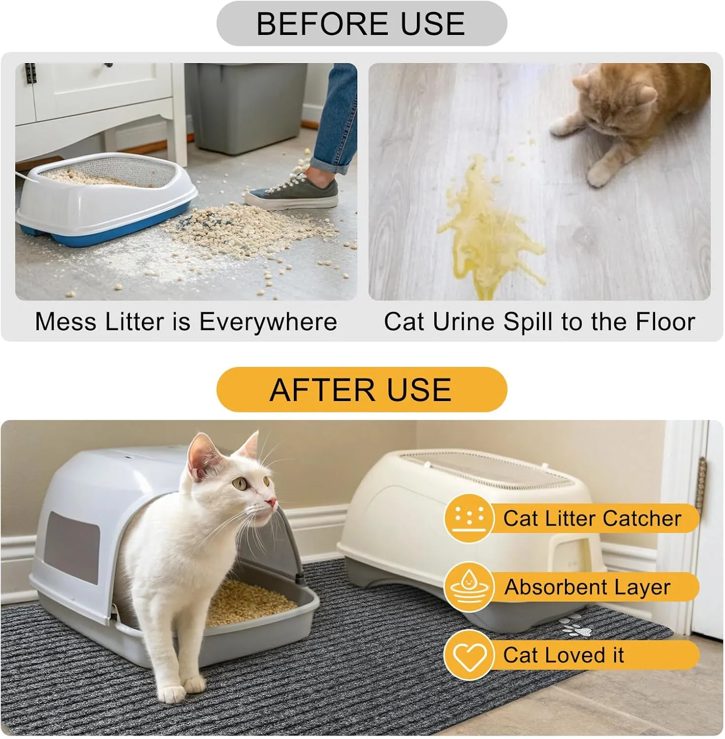BEAUTYZOO Cat Litter Mat Litter Trapping Mat, 20"x 28" Small Litter Box Mat, Waterproof Kitty Litter Mat, Non-Slip Litter Rug Mats Pads for Floor Scatter Control, Soft on Paws & Easy to Clean, Grey
