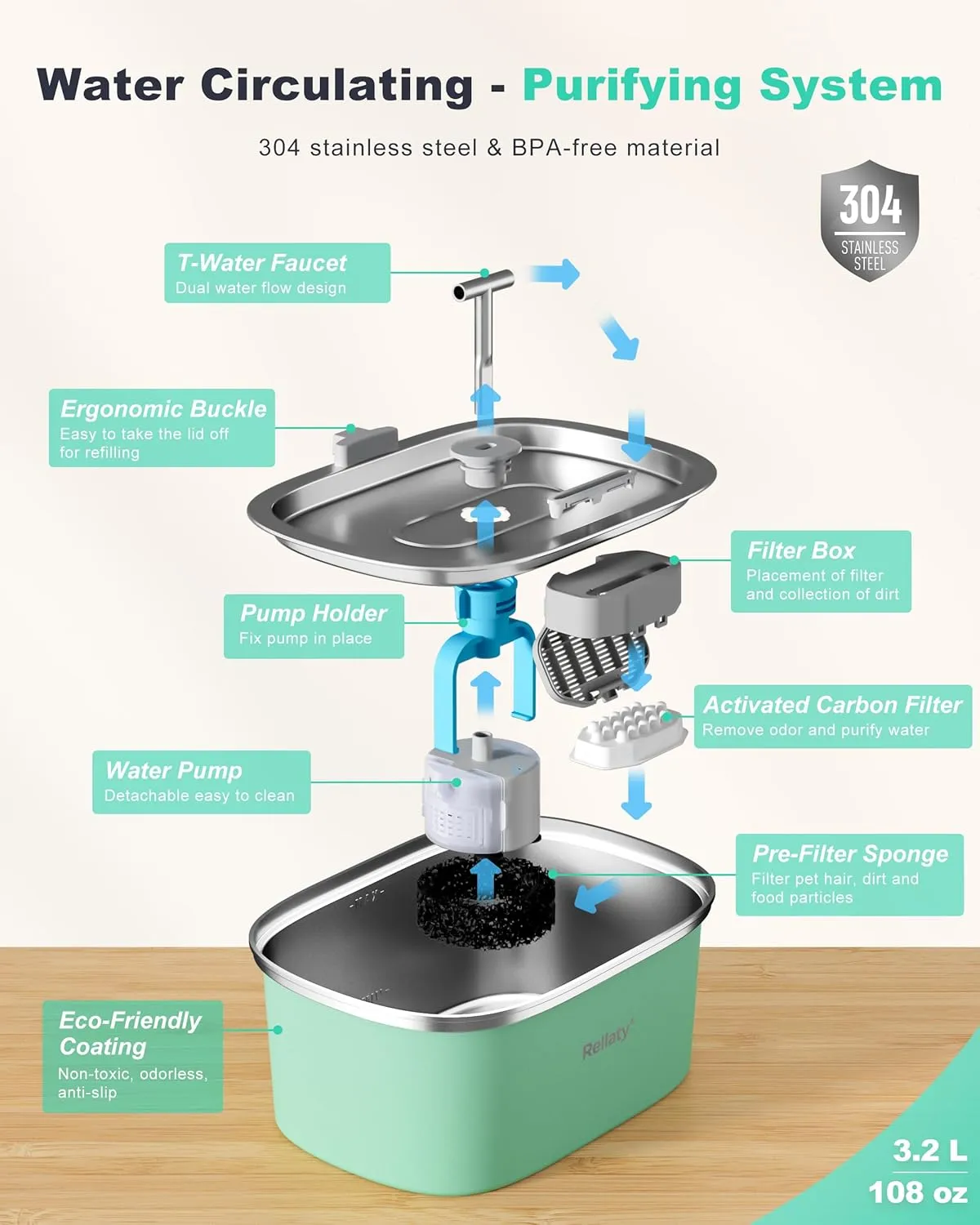 Cat Water Fountain Stainless Steel (Pet Fountain - Green)