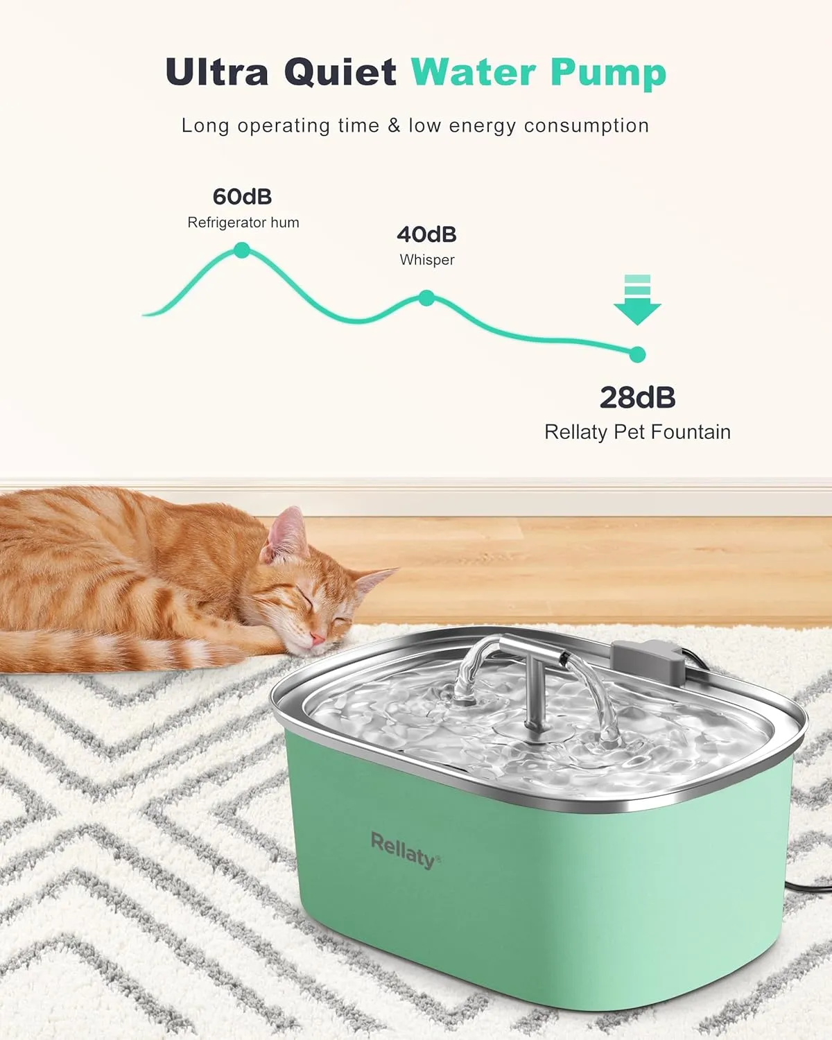 Cat Water Fountain Stainless Steel (Pet Fountain - Green)