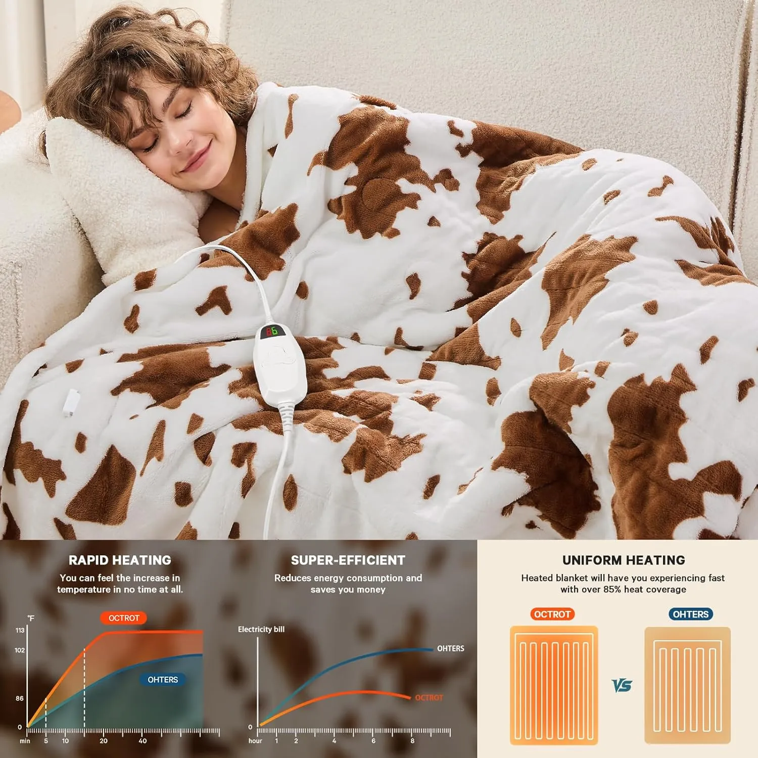 Cow Print Heated Electric Blanket Throw,50X60 Brown Heating Blanket with 10 Heats Levels & 8 Hours Auto Off,Highland Cow Decor Stuff Fleece Sherpa Blankets Warmer Gifts for Women Adults Washable,ETL