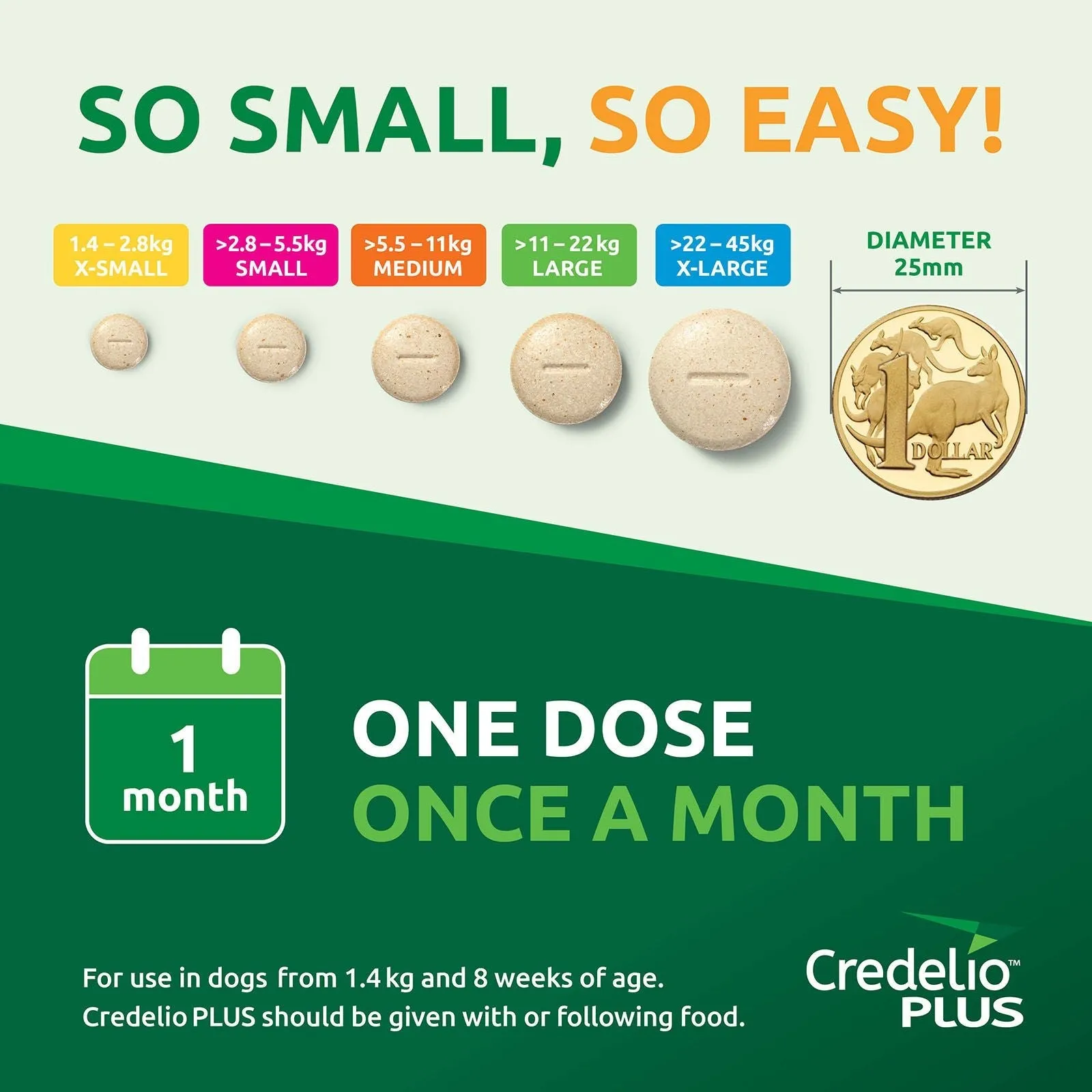 Credelio Plus for Medium Dogs