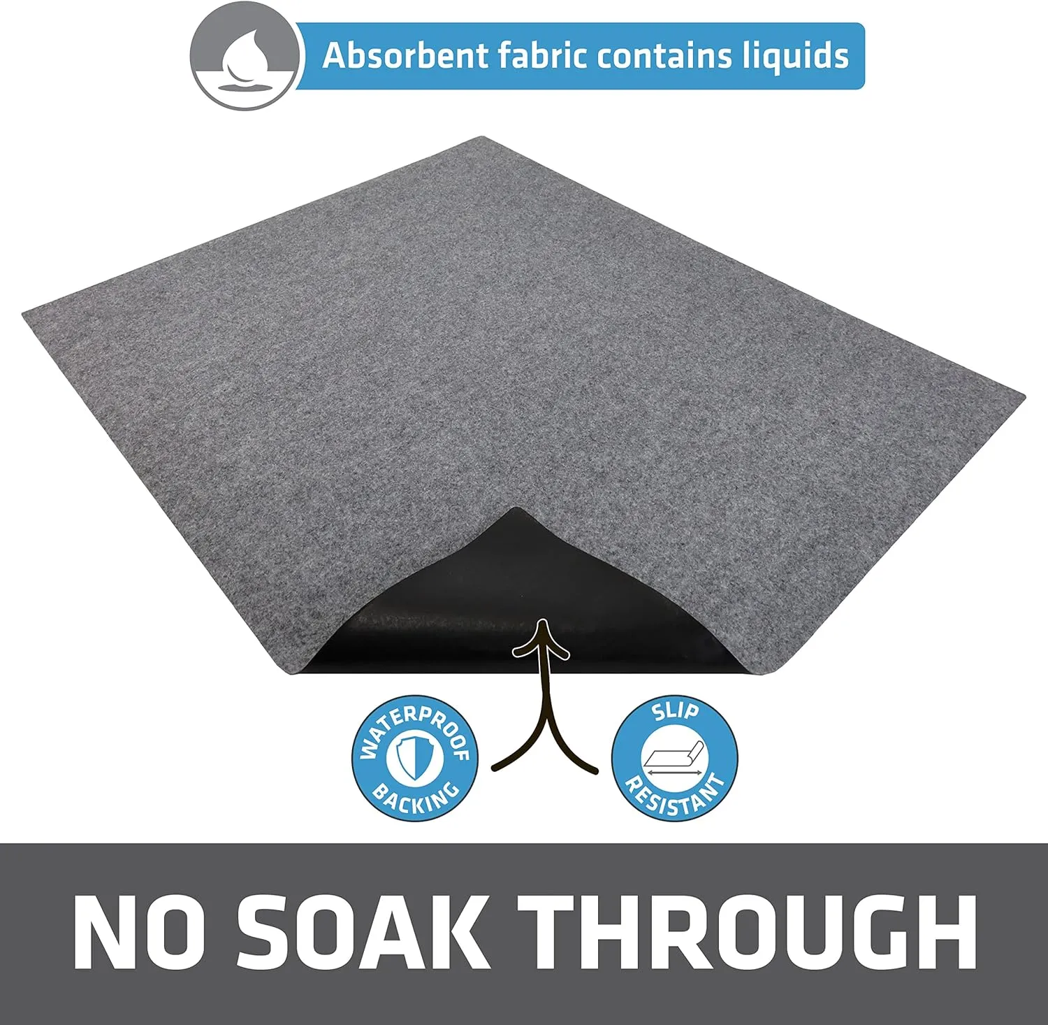 Drymate Washable Pee Pads for Dogs (2-Pack), Waterproof, Absorbent, Non-Slip, Reusable Pet Training Potty Puppy Mats, Housebreaking, Incontinence Bed Pads, Crate/Kennel (USA Made) (Large, 29 x 36)