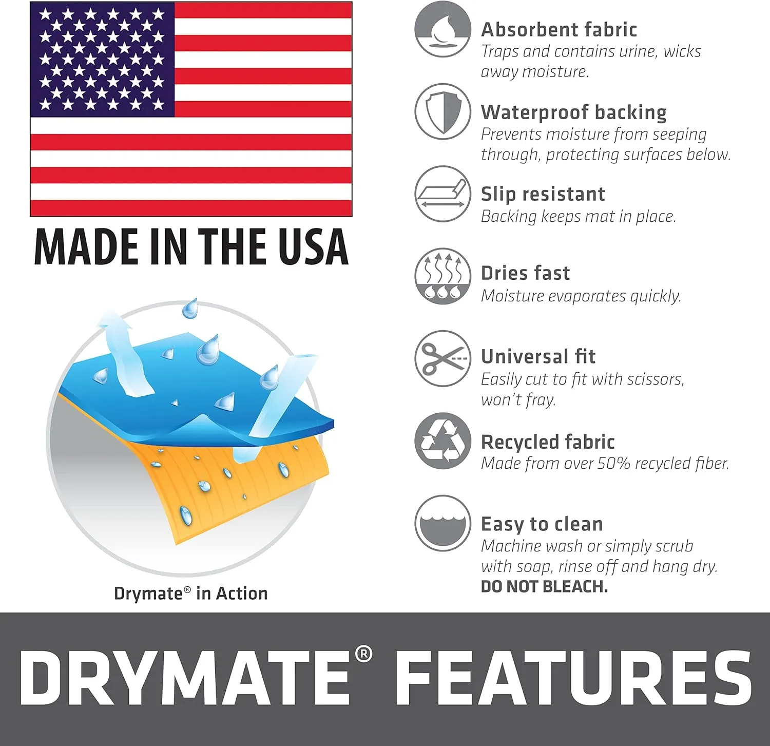 Drymate Washable Pee Pads for Dogs (2-Pack), Waterproof, Absorbent, Non-Slip, Reusable Pet Training Potty Puppy Mats, Housebreaking, Incontinence Bed Pads, Crate/Kennel (USA Made) (Large, 29 x 36)
