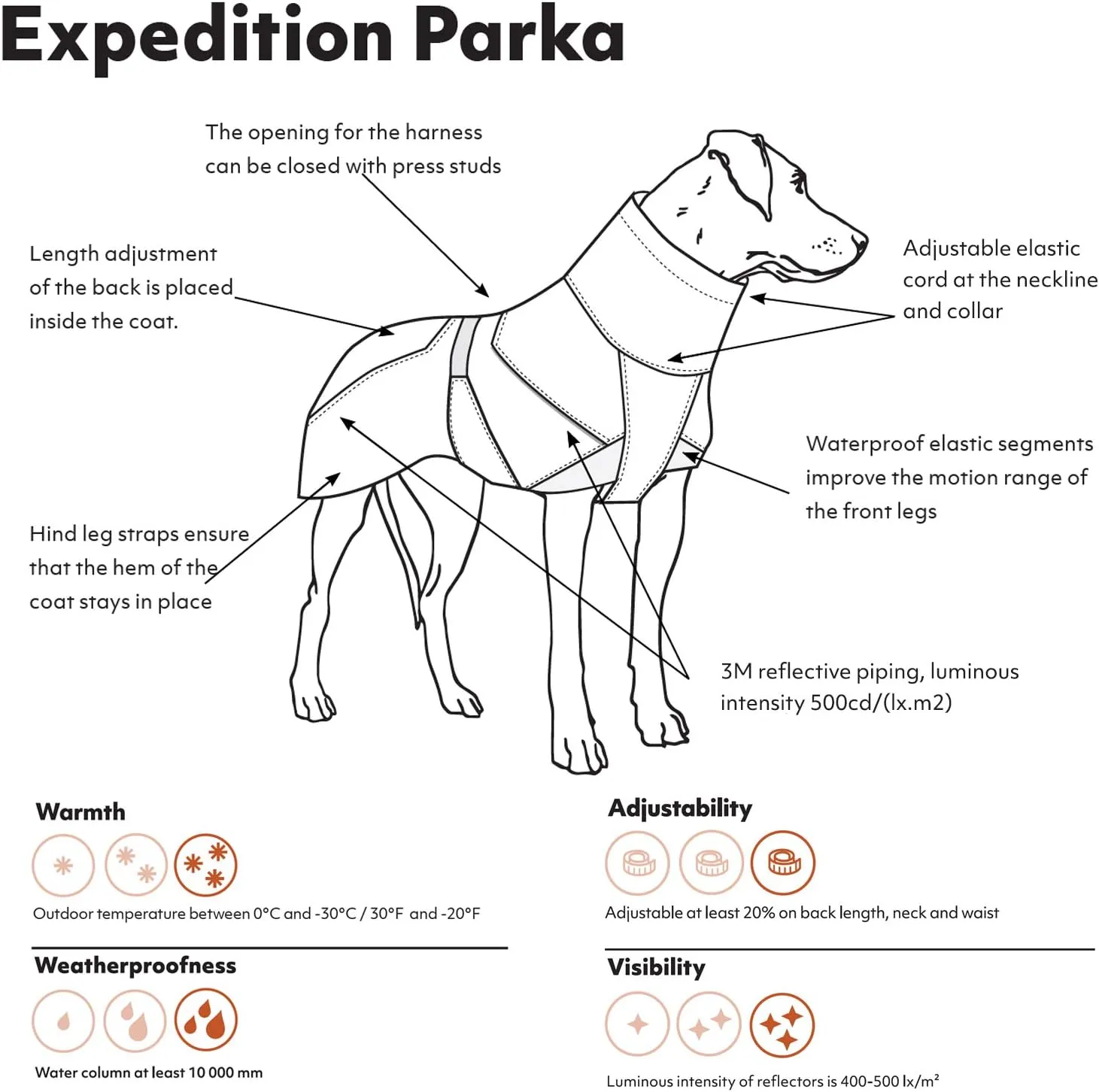 Hurtta Expedition Parka, Winter Dog Coat, BlackBerry, 12 in