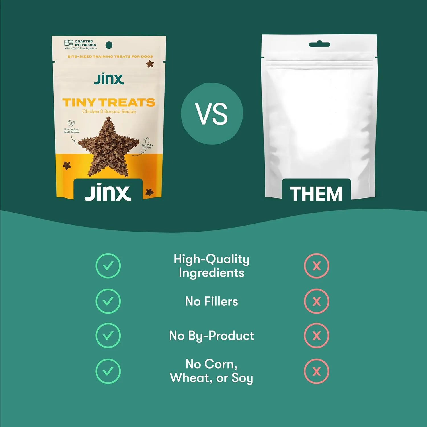 Jinx Chicken & Banana Training Treats for Dogs and Puppies, Low-Calorie, All Natural, Slow-Smoked Real Chicken, No Fillers 4oz