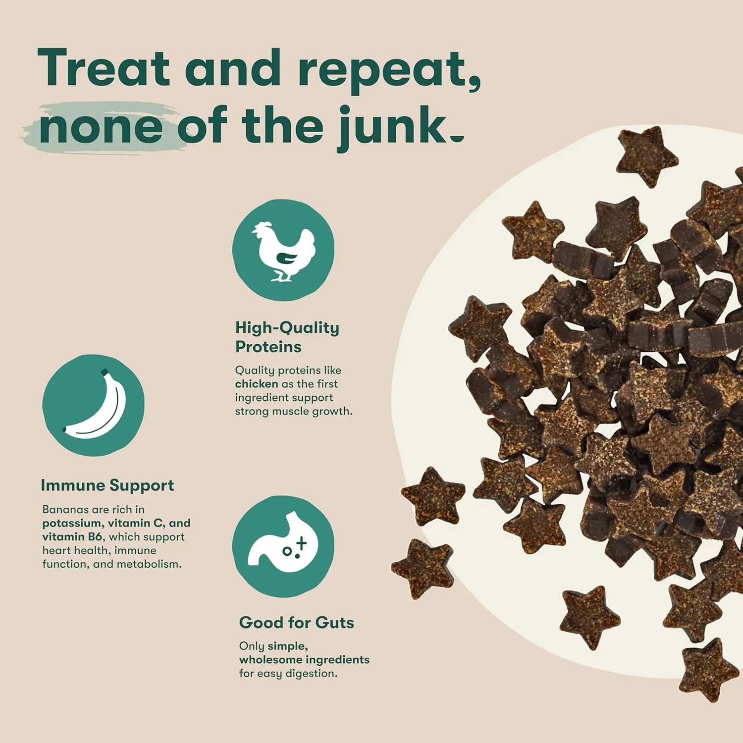 Jinx Chicken & Banana Training Treats for Dogs and Puppies, Low-Calorie, All Natural, Slow-Smoked Real Chicken, No Fillers 4oz