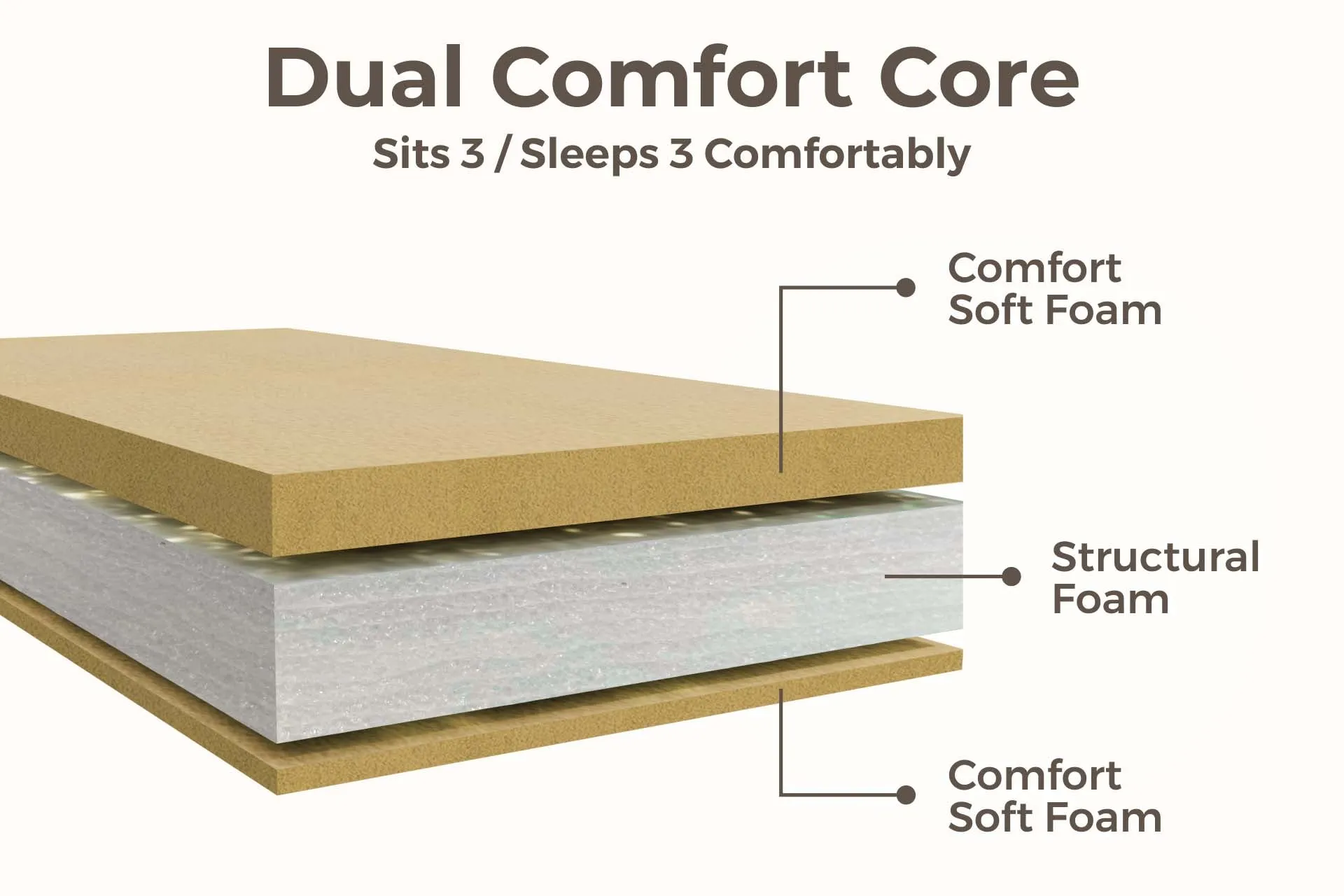 Jute Sofa Bed, Beige | 5 x 6, Three Seater | 2 Fallen Leaves Cushions