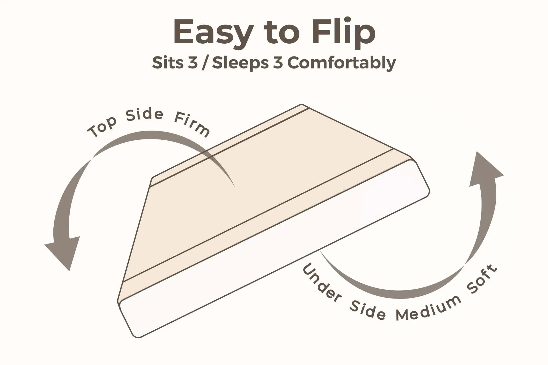 Jute Sofa Bed, Beige | 6 x 6, Three Seater | 2 Beige Zigzag Cushions