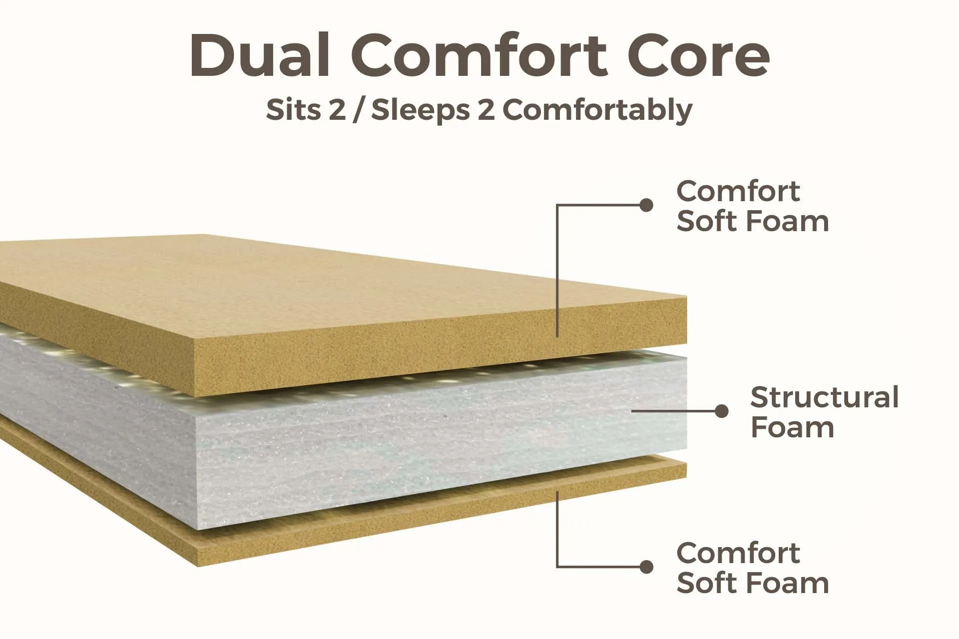 Jute Sofa Bed, Dark Grey | 4 x 6, Double Seater | 2 ThreadBare Cushions