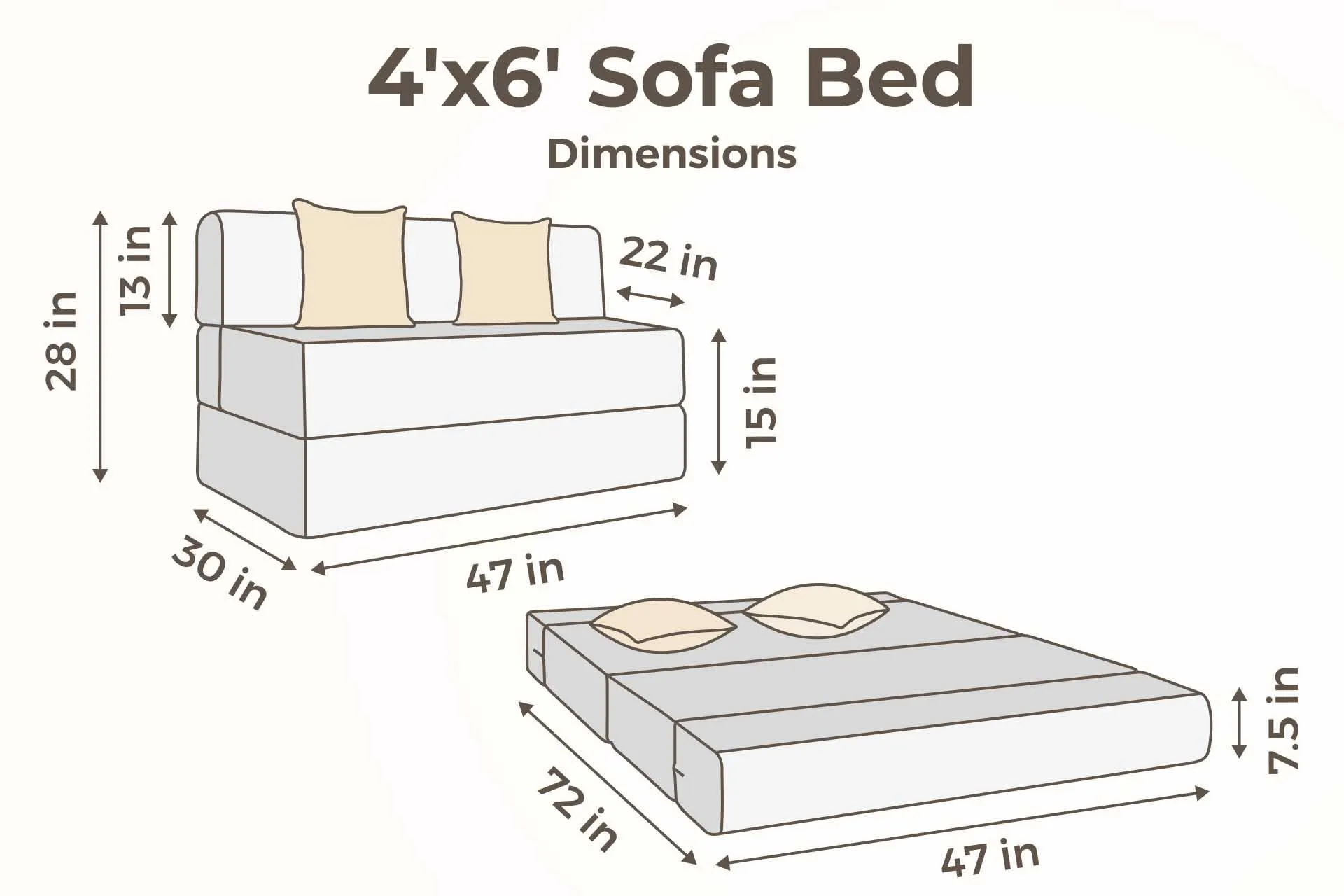 Jute Sofa Bed, Dark Grey | 4 x 6, Double Seater | 2 ThreadBare Cushions