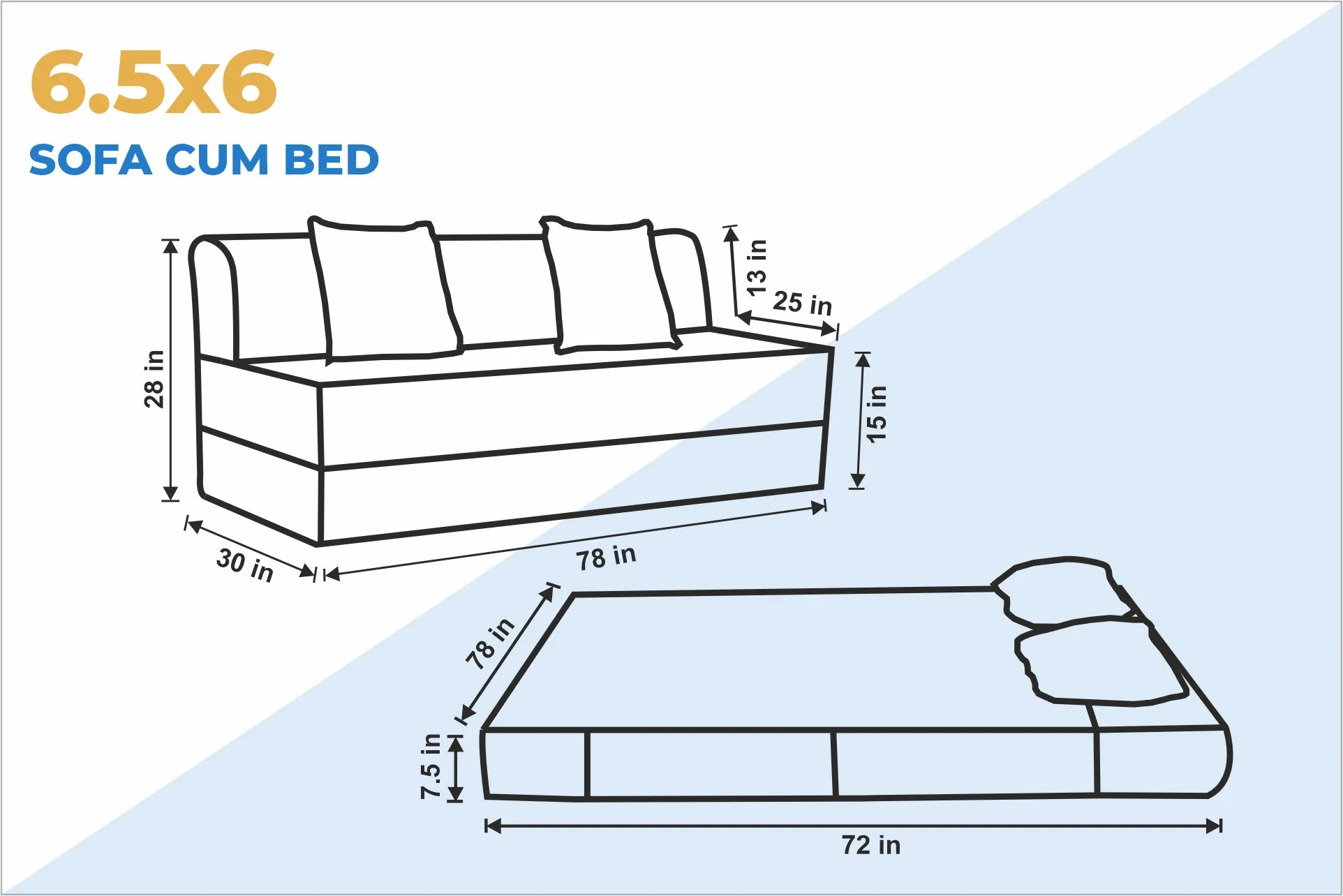 Jute Sofa Bed, Dark Grey | 6.5 x 6, Three Seater | 3 ZigZag Cushions