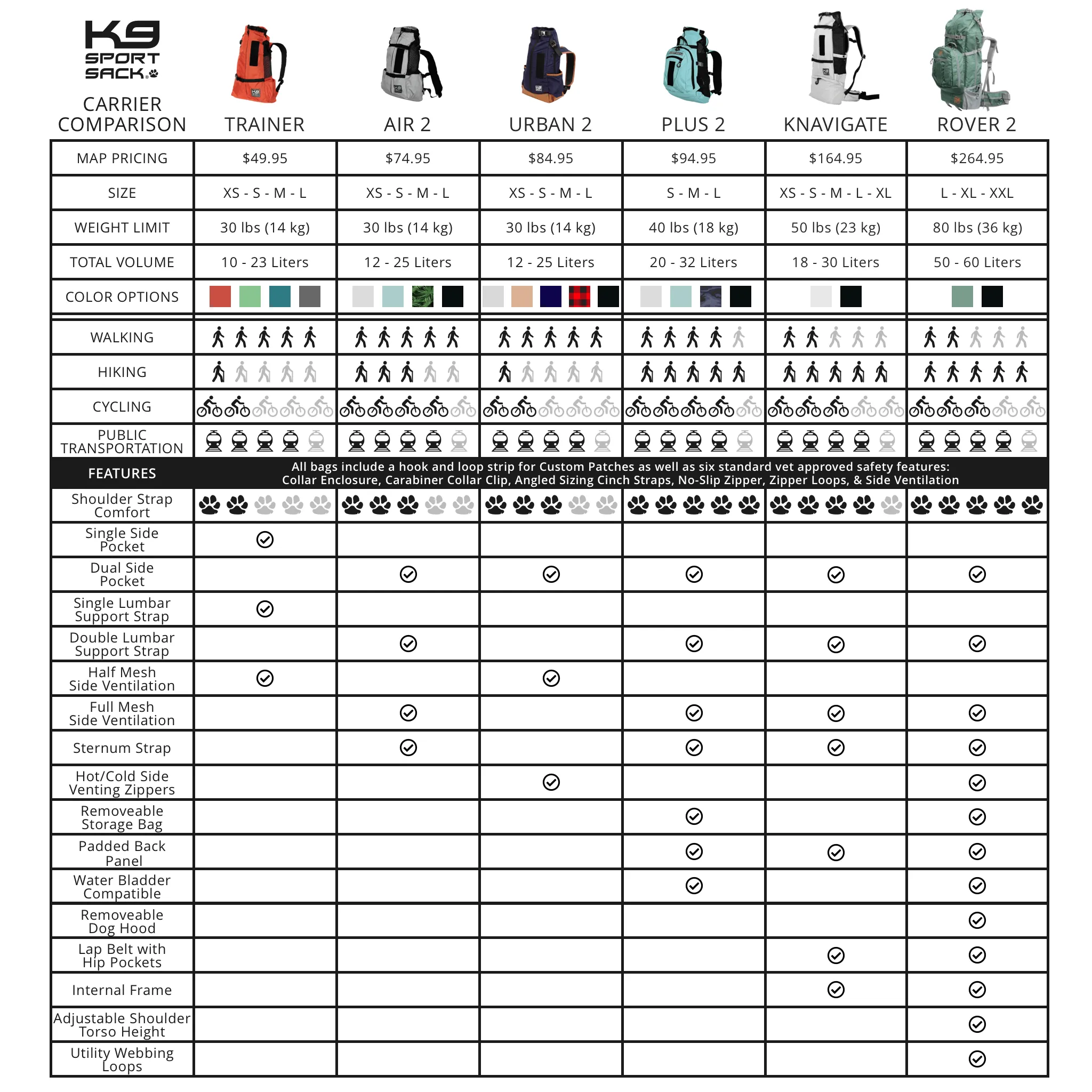 K9 Sport Sack Plus 2
