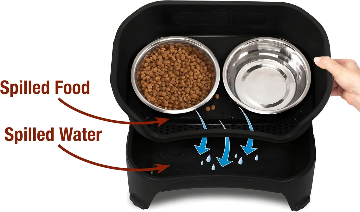 Neater Feeder Express Mess Proof Dog Bowls Elevated for Large and Medium Sized Dog, No Spill Raised Dog Food Bowl Stand, Stainless Steel Dog Food and Water Bowl Set, Elevated Dog Bowl, USA Made, Black