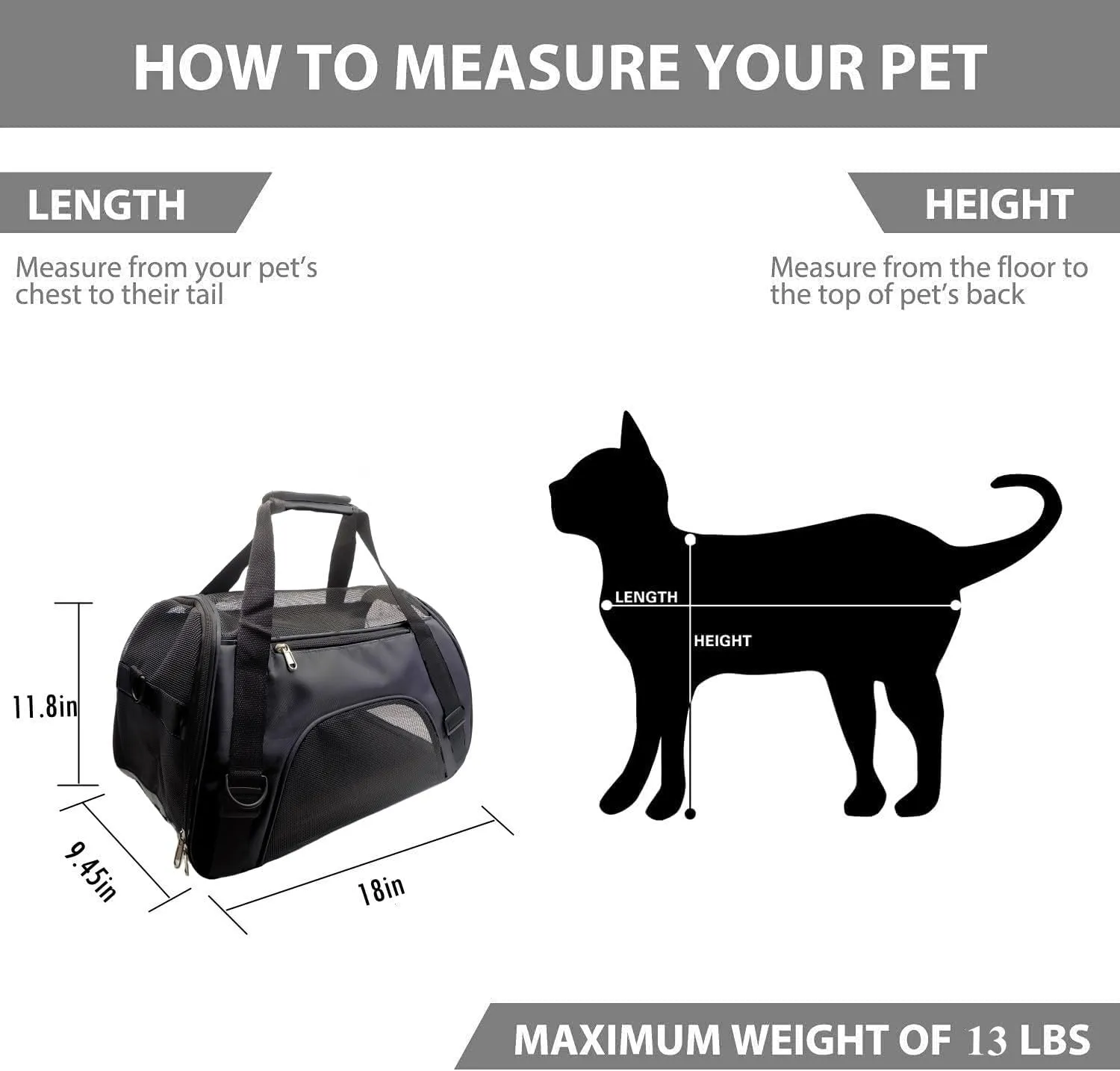 Pet Carrier - Airline Approved for Medium/Small Cats & Small Puppies, Kitten & Dog Travel Carrier (Medium, Black)