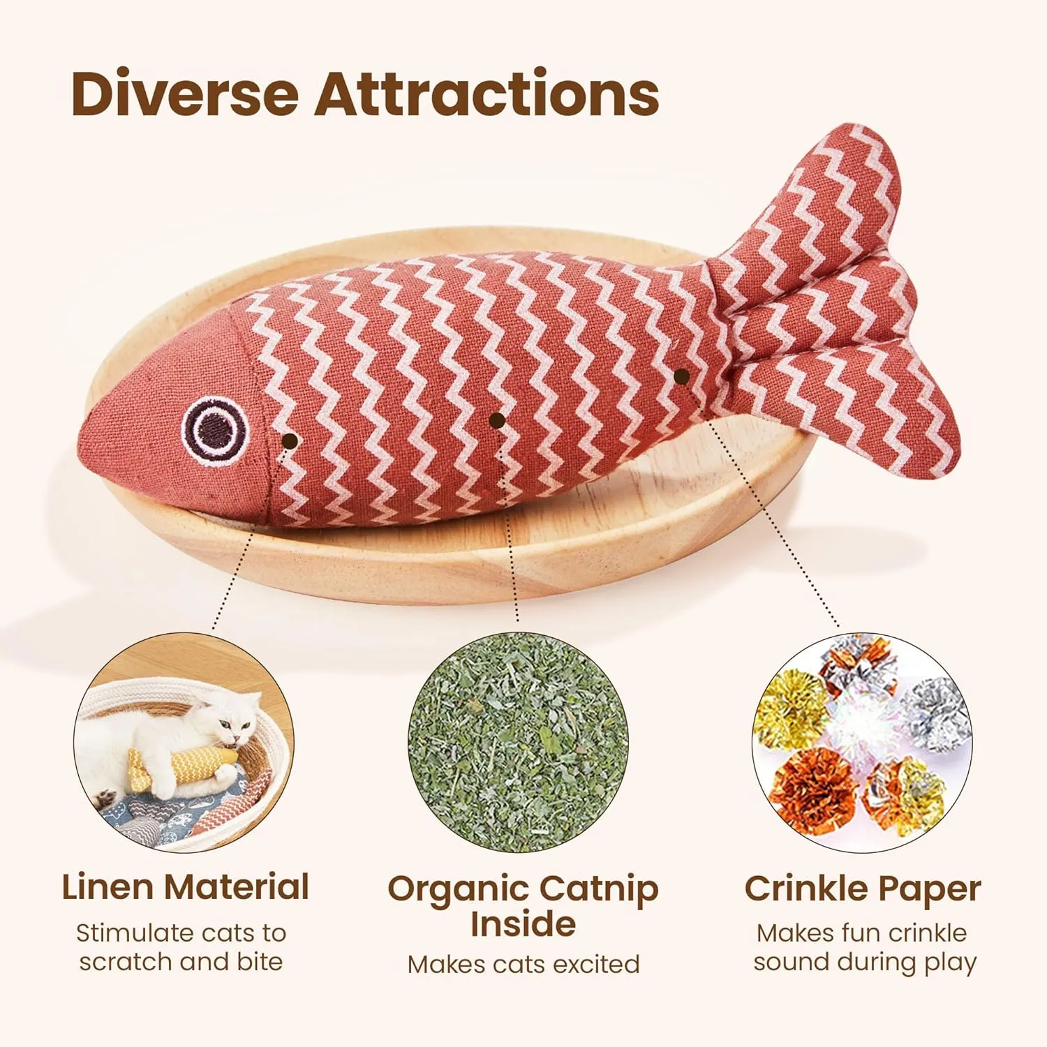 Plush Simulated Fish pet Pet Toys Catnip Teasing cat Teeth Grinding cat Supplies Fish Since Hi Toys (Grey)