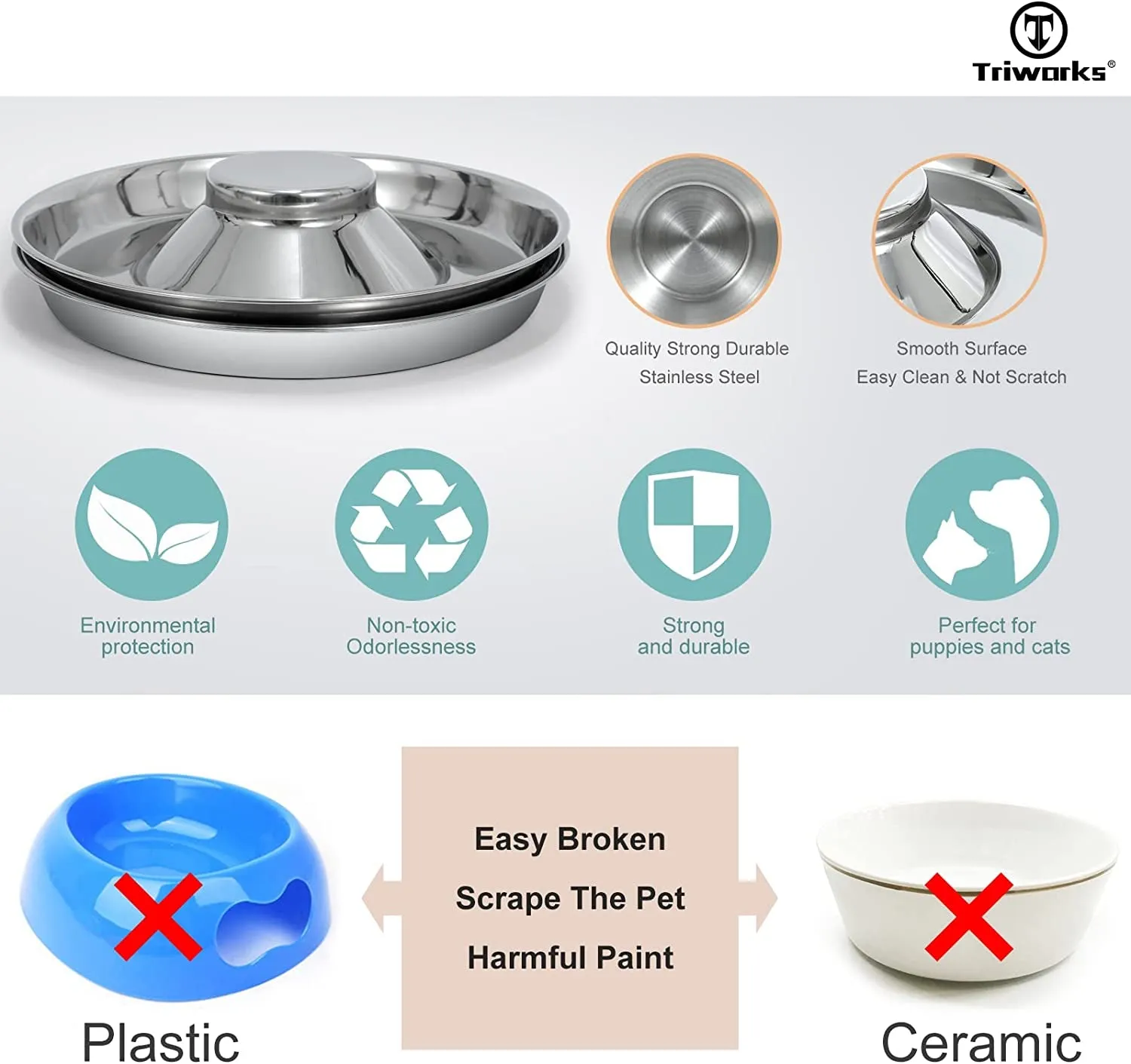 Set of 2 Stainless Steel Dog Bowls