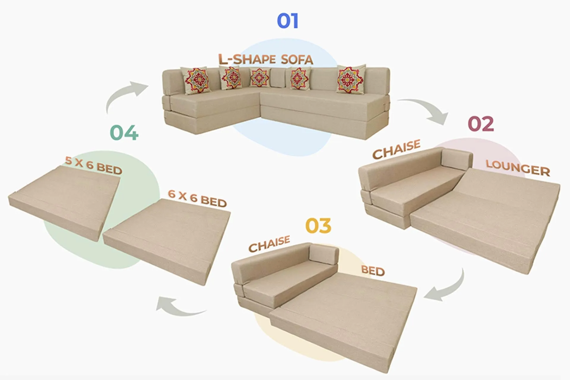 Uberlyfe L Shaped Sofa Bed, Beige | 5 Seater | 5 Red Medallion Cushion