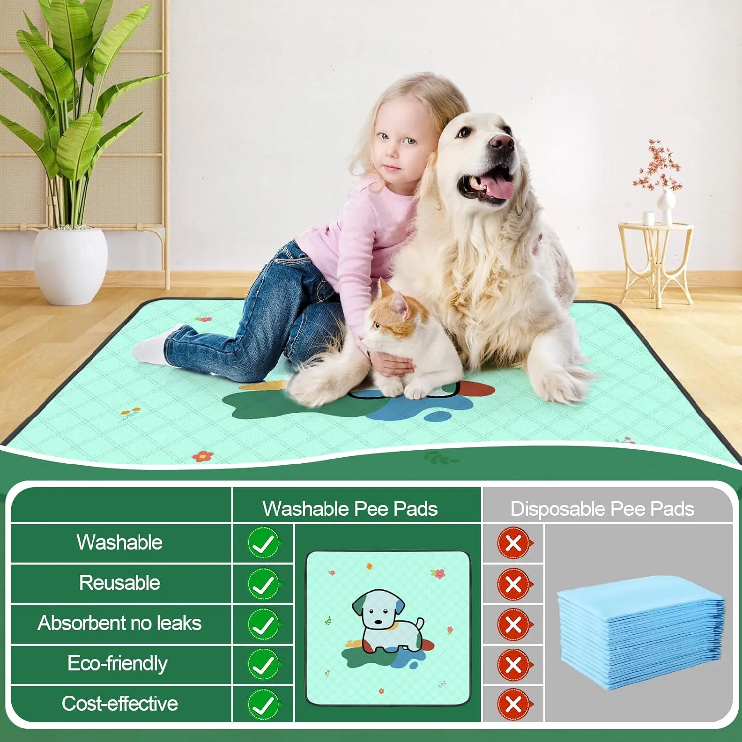 Washable Pee Pads for Dogs,2 Pack Reusable Puppy Pads,Absorbent & Leak-Proof Dog Potty Training Pads, Non Slip Training Mats Suitable for Puppy Potty,Rabbit Pen ,Guinea Pig Enclosure (Blue,M:34:30")